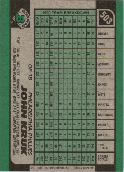 A9914- 1991 Bowman Baseball Cards 501-704 +Rookies -You Pick- 10+ FREE US SHIP - Picture 7 of 395