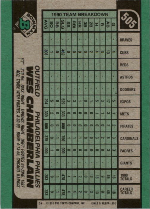 A9914- 1991 Bowman Baseball Cards 501-704 +Rookies -You Pick- 10+ FREE US SHIP - Picture 11 of 395