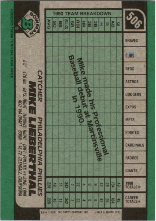 thumbnail 13  - A9914- 1991 Bowman Baseball Cards 501-704 +Rookies -You Pick- 10+ FREE US SHIP