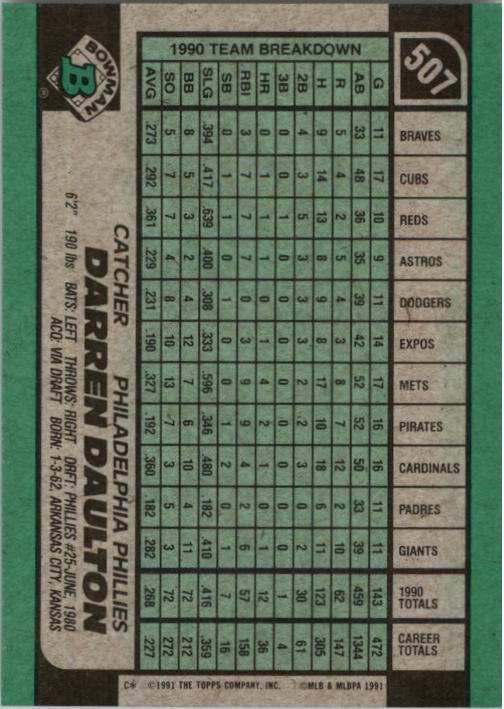 thumbnail 15  - A9914- 1991 Bowman Baseball Cards 501-704 +Rookies -You Pick- 10+ FREE US SHIP