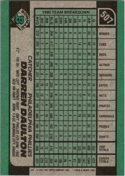 A9914- 1991 Bowman Baseball Cards 501-704 +Rookies -You Pick- 10+ FREE US SHIP - Picture 15 of 395