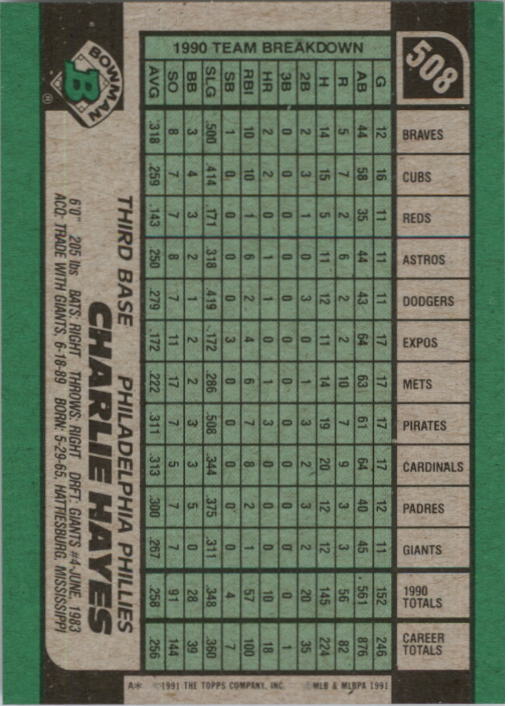 thumbnail 17  - A9914- 1991 Bowman Baseball Cards 501-704 +Rookies -You Pick- 10+ FREE US SHIP