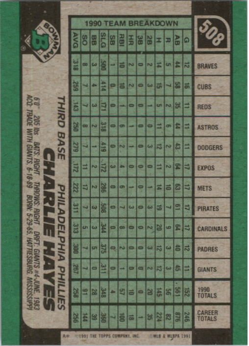A9914- 1991 Bowman Baseball Cards 501-704 +Rookies -You Pick- 10+ FREE US SHIP - Picture 17 of 395