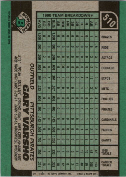 A9914- 1991 Bowman Baseball Cards 501-704 +Rookies -You Pick- 10+ FREE US SHIP - Picture 21 of 395