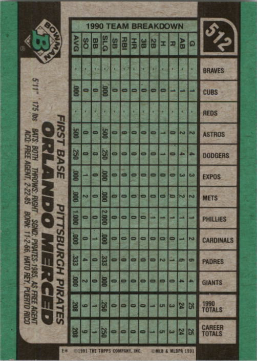 thumbnail 25  - A9914- 1991 Bowman Baseball Cards 501-704 +Rookies -You Pick- 10+ FREE US SHIP