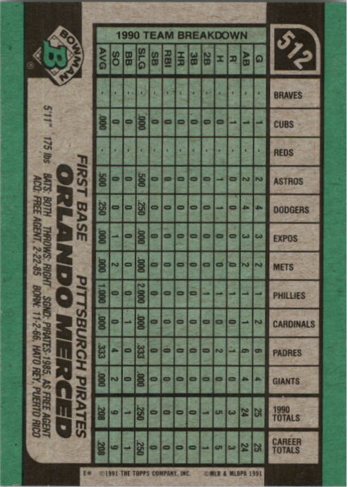 A9914- 1991 Bowman Baseball Cards 501-704 +Rookies -You Pick- 10+ FREE US SHIP - Picture 25 of 395