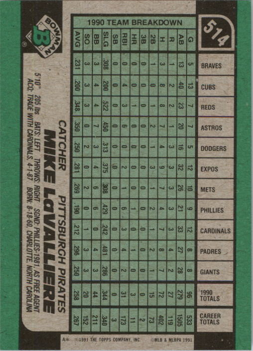 thumbnail 29  - A9914- 1991 Bowman Baseball Cards 501-704 +Rookies -You Pick- 10+ FREE US SHIP