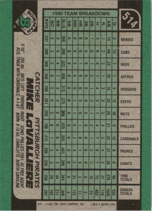 A9914- 1991 Bowman Baseball Cards 501-704 +Rookies -You Pick- 10+ FREE US SHIP - Picture 29 of 395
