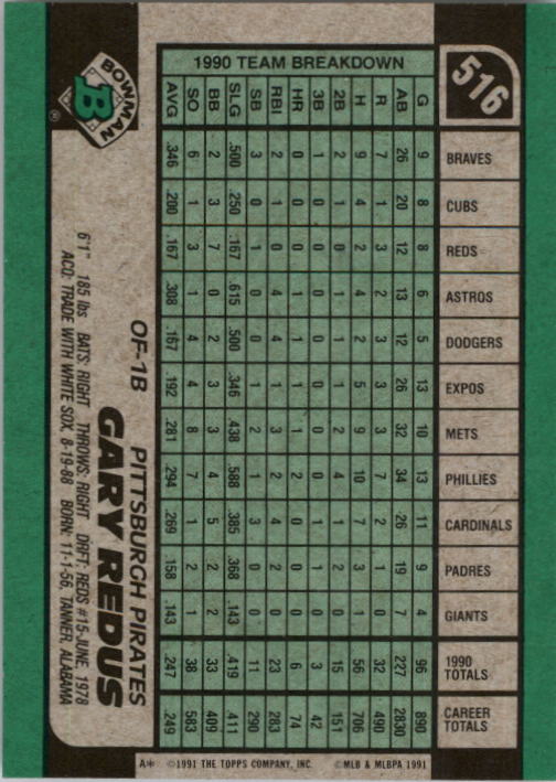 thumbnail 33  - A9914- 1991 Bowman Baseball Cards 501-704 +Rookies -You Pick- 10+ FREE US SHIP