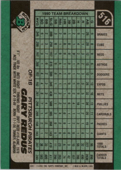 A9914- 1991 Bowman Baseball Cards 501-704 +Rookies -You Pick- 10+ FREE US SHIP - Picture 33 of 395
