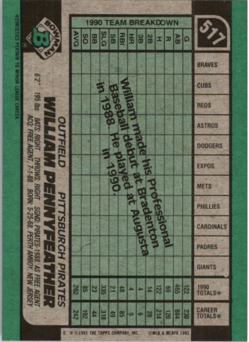 thumbnail 29  - 1991 Bowman Baseball (Pick Card From List 501-698) C76 06-22