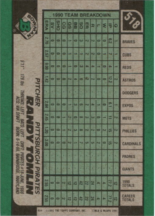 thumbnail 37  - A9914- 1991 Bowman Baseball Cards 501-704 +Rookies -You Pick- 10+ FREE US SHIP
