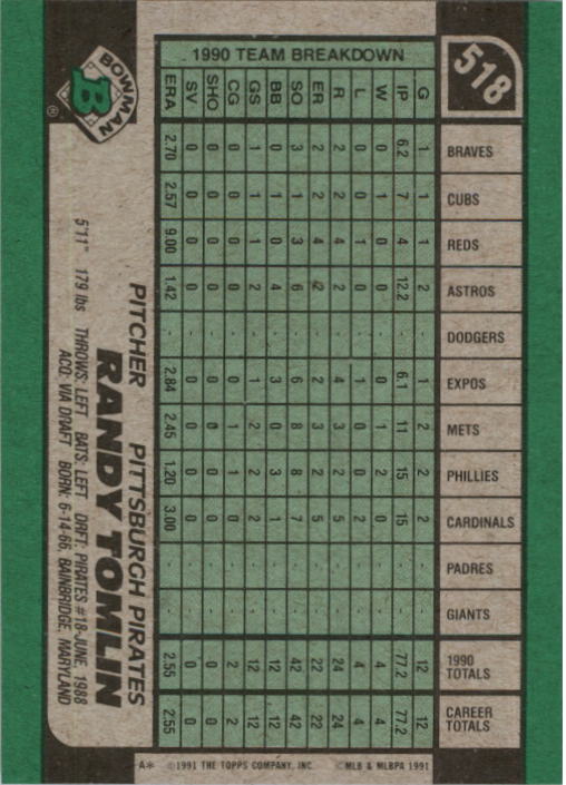 A9914- 1991 Bowman Baseball Cards 501-704 +Rookies -You Pick- 10+ FREE US SHIP - Picture 37 of 395