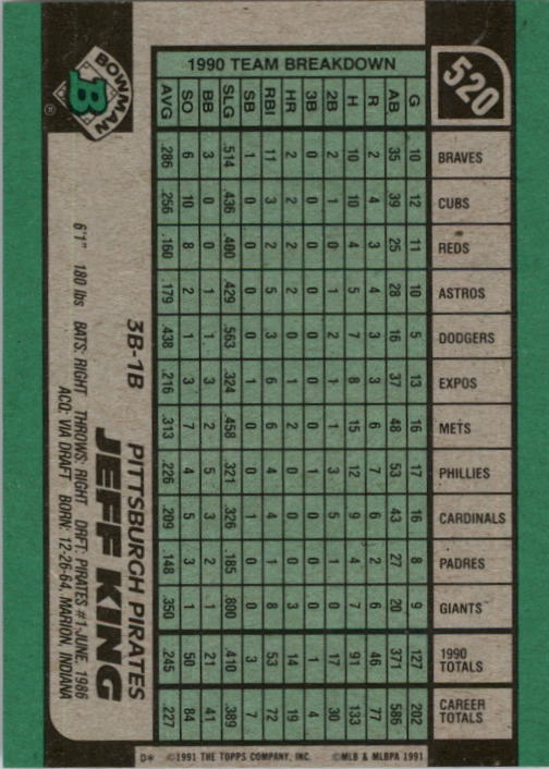 A9914- 1991 Bowman Baseball Cards 501-704 +Rookies -You Pick- 10+ FREE US SHIP - Picture 41 of 395