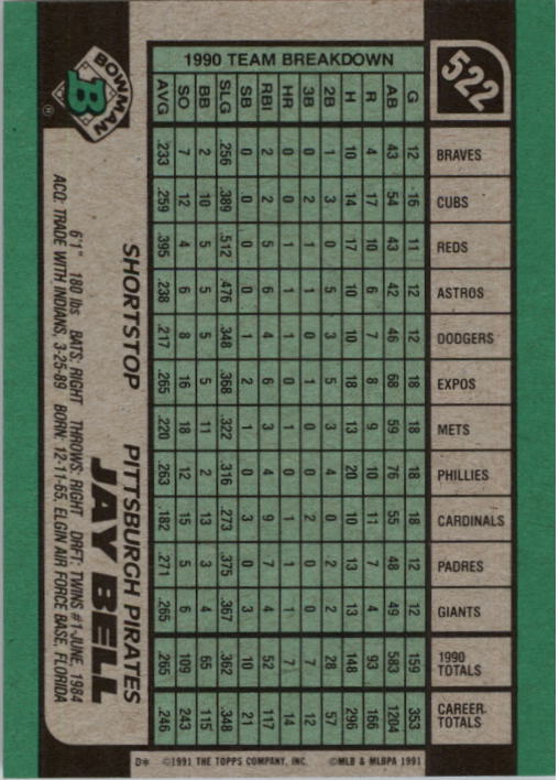 thumbnail 45  - A9914- 1991 Bowman Baseball Cards 501-704 +Rookies -You Pick- 10+ FREE US SHIP