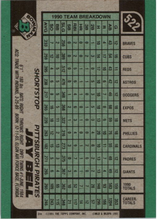 A9914- 1991 Bowman Baseball Cards 501-704 +Rookies -You Pick- 10+ FREE US SHIP - Picture 45 of 395