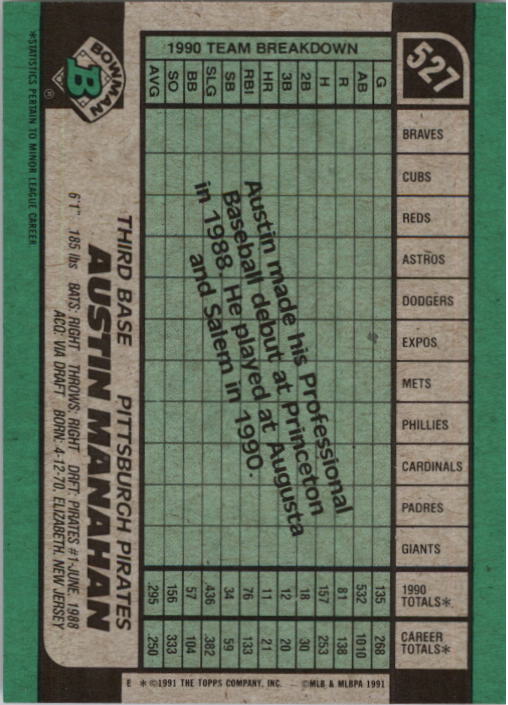 thumbnail 55  - A9914- 1991 Bowman Baseball Cards 501-704 +Rookies -You Pick- 10+ FREE US SHIP