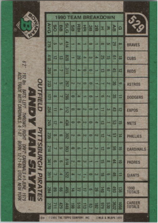 A9914- 1991 Bowman Baseball Cards 501-704 +Rookies -You Pick- 10+ FREE US SHIP - Picture 59 of 395