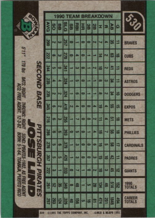 thumbnail 61  - A9914- 1991 Bowman Baseball Cards 501-704 +Rookies -You Pick- 10+ FREE US SHIP