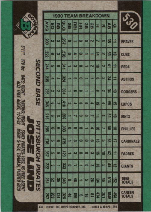 A9914- 1991 Bowman Baseball Cards 501-704 +Rookies -You Pick- 10+ FREE US SHIP - Picture 61 of 395