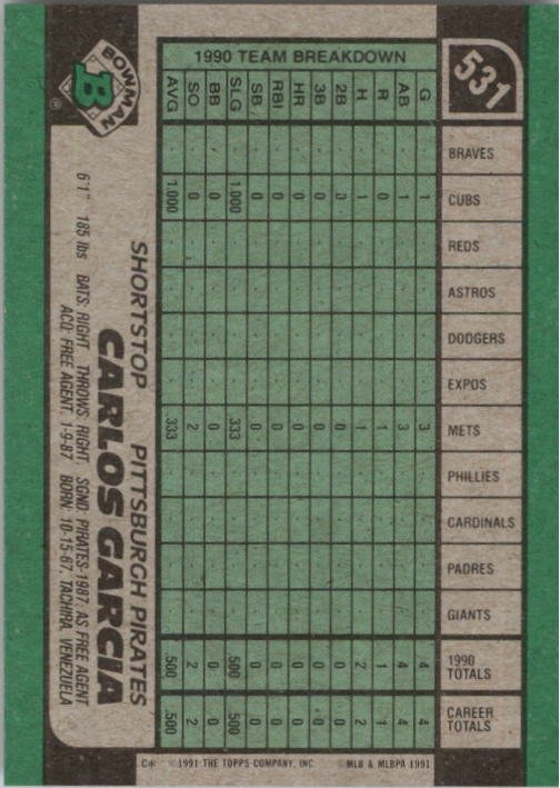 thumbnail 63  - A9914- 1991 Bowman Baseball Cards 501-704 +Rookies -You Pick- 10+ FREE US SHIP