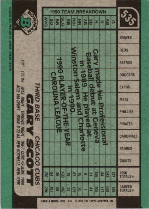 thumbnail 71  - A9914- 1991 Bowman Baseball Cards 501-704 +Rookies -You Pick- 10+ FREE US SHIP