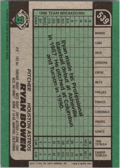 thumbnail 67  - 1991 Bowman Baseball (Pick Card From List 501-698) C76 06-22