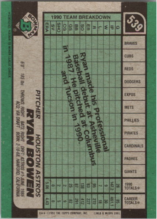 A9914- 1991 Bowman Baseball Cards 501-704 +Rookies -You Pick- 10+ FREE US SHIP - Picture 79 of 395