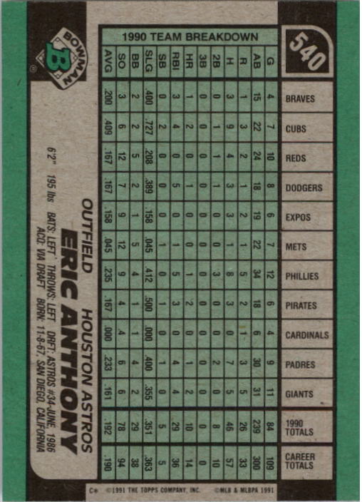 A9914- 1991 Bowman Baseball Cards 501-704 +Rookies -You Pick- 10+ FREE US SHIP - Picture 81 of 395