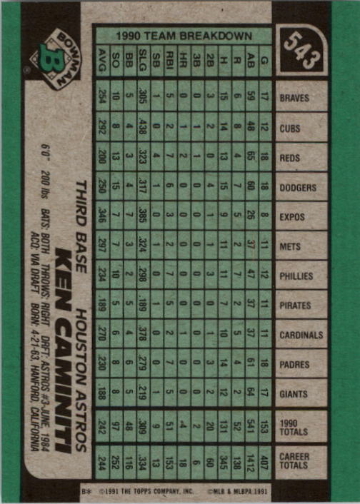 thumbnail 75  - 1991 Bowman Baseball (Pick Card From List 501-698) C76 06-22