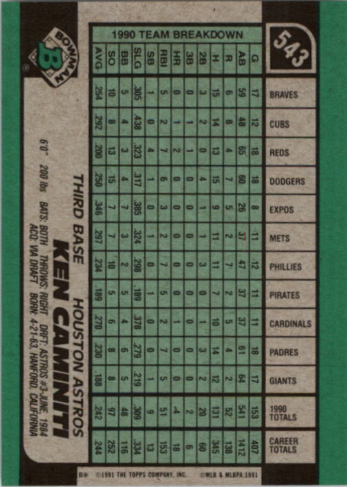A9914- 1991 Bowman Baseball Cards 501-704 +Rookies -You Pick- 10+ FREE US SHIP - Picture 87 of 395