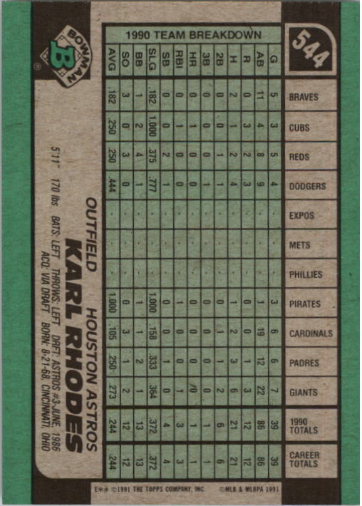 thumbnail 89  - A9914- 1991 Bowman Baseball Cards 501-704 +Rookies -You Pick- 10+ FREE US SHIP