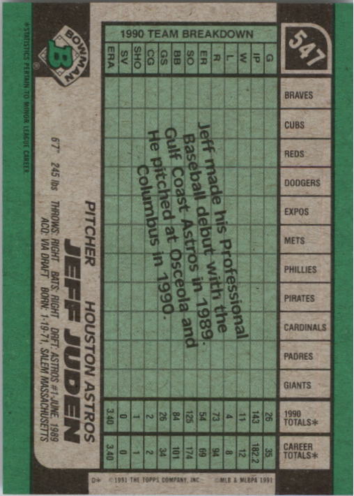 thumbnail 95  - A9914- 1991 Bowman Baseball Cards 501-704 +Rookies -You Pick- 10+ FREE US SHIP