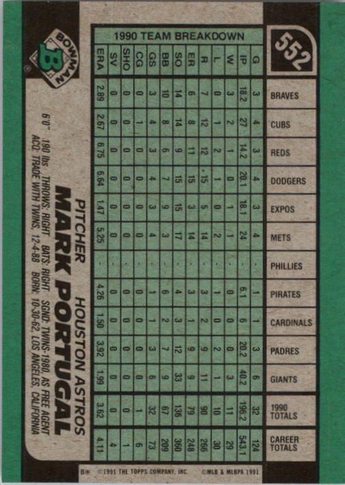 thumbnail 91  - 1991 Bowman Baseball (Pick Card From List 501-698) C76 06-22