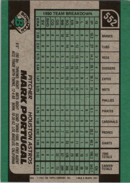 A9914- 1991 Bowman Baseball Cards 501-704 +Rookies -You Pick- 10+ FREE US SHIP - Picture 103 of 395