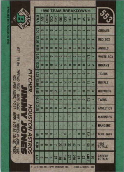 thumbnail 105  - A9914- 1991 Bowman Baseball Cards 501-704 +Rookies -You Pick- 10+ FREE US SHIP