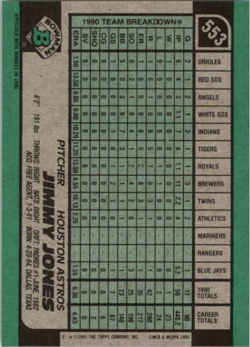 A9914- 1991 Bowman Baseball Cards 501-704 +Rookies -You Pick- 10+ FREE US SHIP - Picture 105 of 395