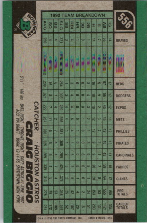 A9914- 1991 Bowman Baseball Cards 501-704 +Rookies -You Pick- 10+ FREE US SHIP - Picture 111 of 395
