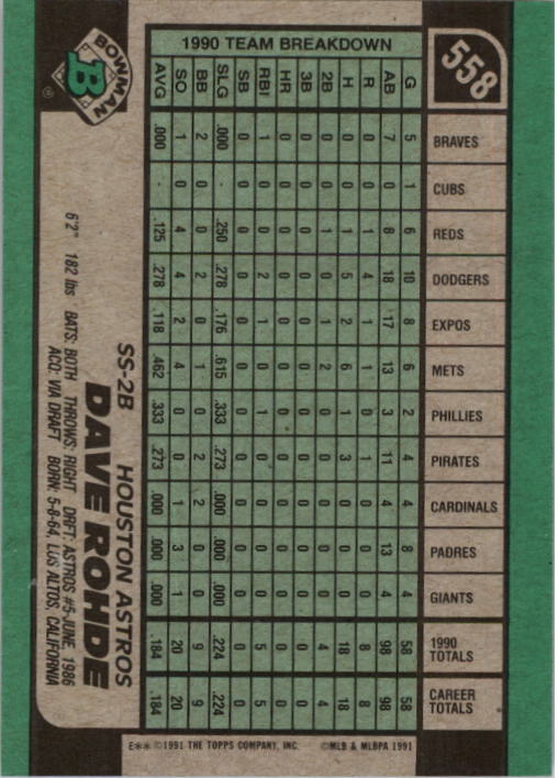 thumbnail 115  - A9914- 1991 Bowman Baseball Cards 501-704 +Rookies -You Pick- 10+ FREE US SHIP