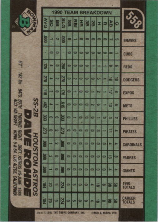 A9914- 1991 Bowman Baseball Cards 501-704 +Rookies -You Pick- 10+ FREE US SHIP - Picture 115 of 395