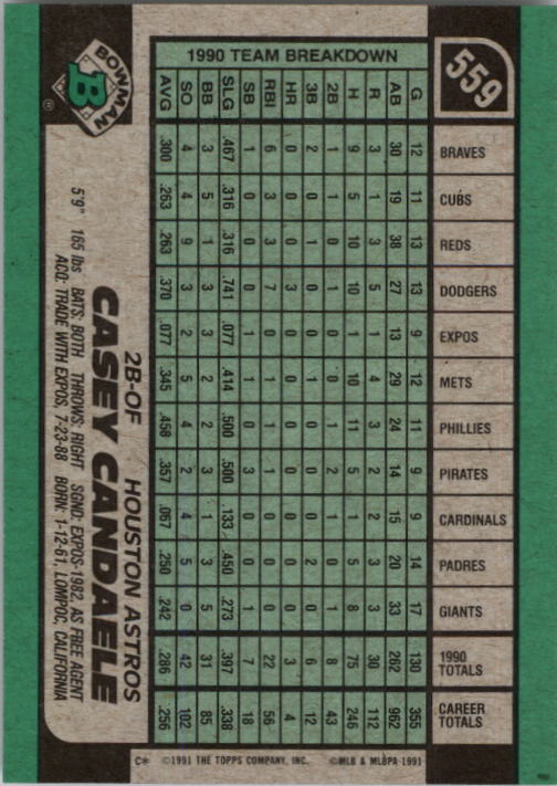 thumbnail 117  - A9914- 1991 Bowman Baseball Cards 501-704 +Rookies -You Pick- 10+ FREE US SHIP