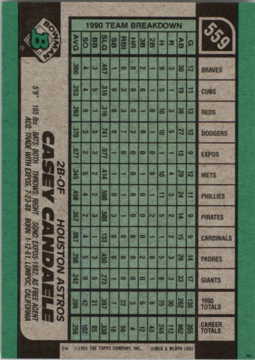 A9914- 1991 Bowman Baseball Cards 501-704 +Rookies -You Pick- 10+ FREE US SHIP - Picture 117 of 395