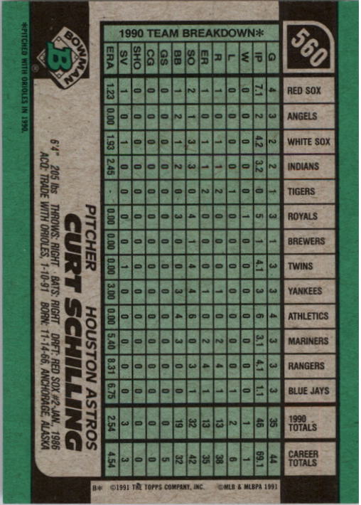 A9914- 1991 Bowman Baseball Cards 501-704 +Rookies -You Pick- 10+ FREE US SHIP - Picture 119 of 395