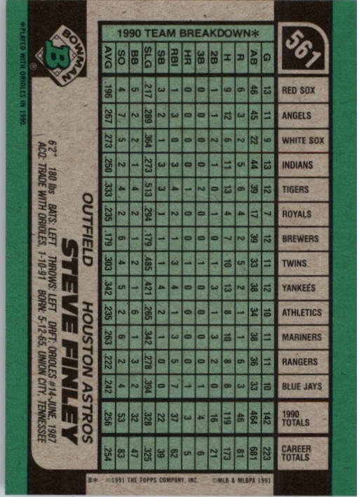 thumbnail 121  - A9914- 1991 Bowman Baseball Cards 501-704 +Rookies -You Pick- 10+ FREE US SHIP
