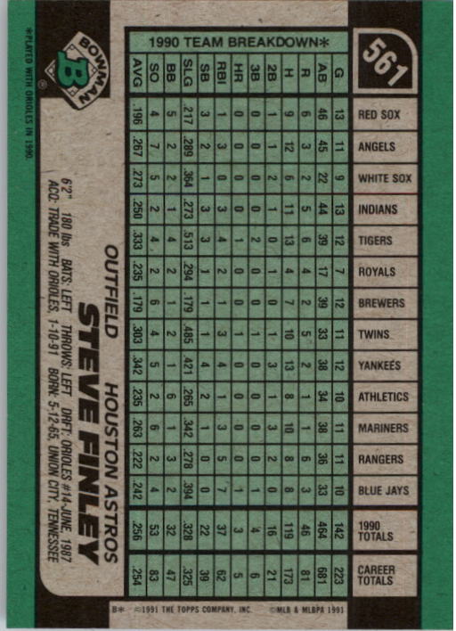 A9914- 1991 Bowman Baseball Cards 501-704 +Rookies -You Pick- 10+ FREE US SHIP - Picture 121 of 395