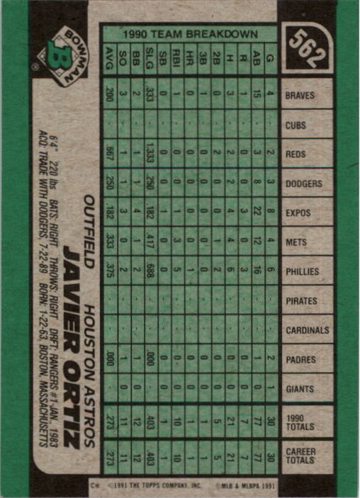 thumbnail 123  - A9914- 1991 Bowman Baseball Cards 501-704 +Rookies -You Pick- 10+ FREE US SHIP