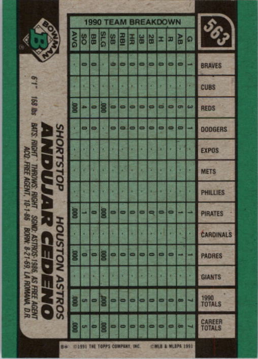 thumbnail 125  - A9914- 1991 Bowman Baseball Cards 501-704 +Rookies -You Pick- 10+ FREE US SHIP