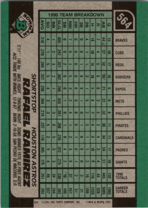 thumbnail 127  - A9914- 1991 Bowman Baseball Cards 501-704 +Rookies -You Pick- 10+ FREE US SHIP