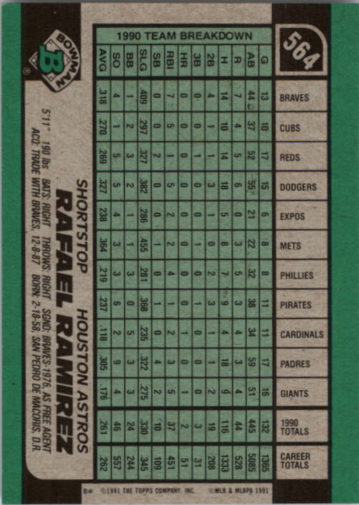 A9914- 1991 Bowman Baseball Cards 501-704 +Rookies -You Pick- 10+ FREE US SHIP - Picture 127 of 395