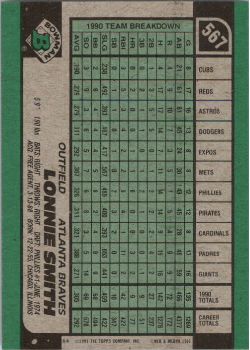 thumbnail 133  - A9914- 1991 Bowman Baseball Cards 501-704 +Rookies -You Pick- 10+ FREE US SHIP